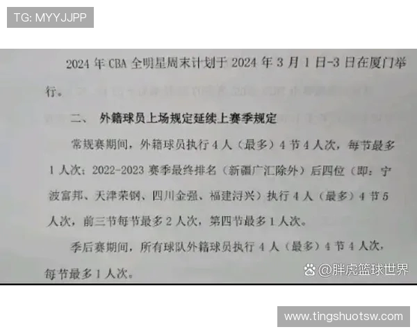 CBA外援政策解读:2024赛季有哪些新变化?